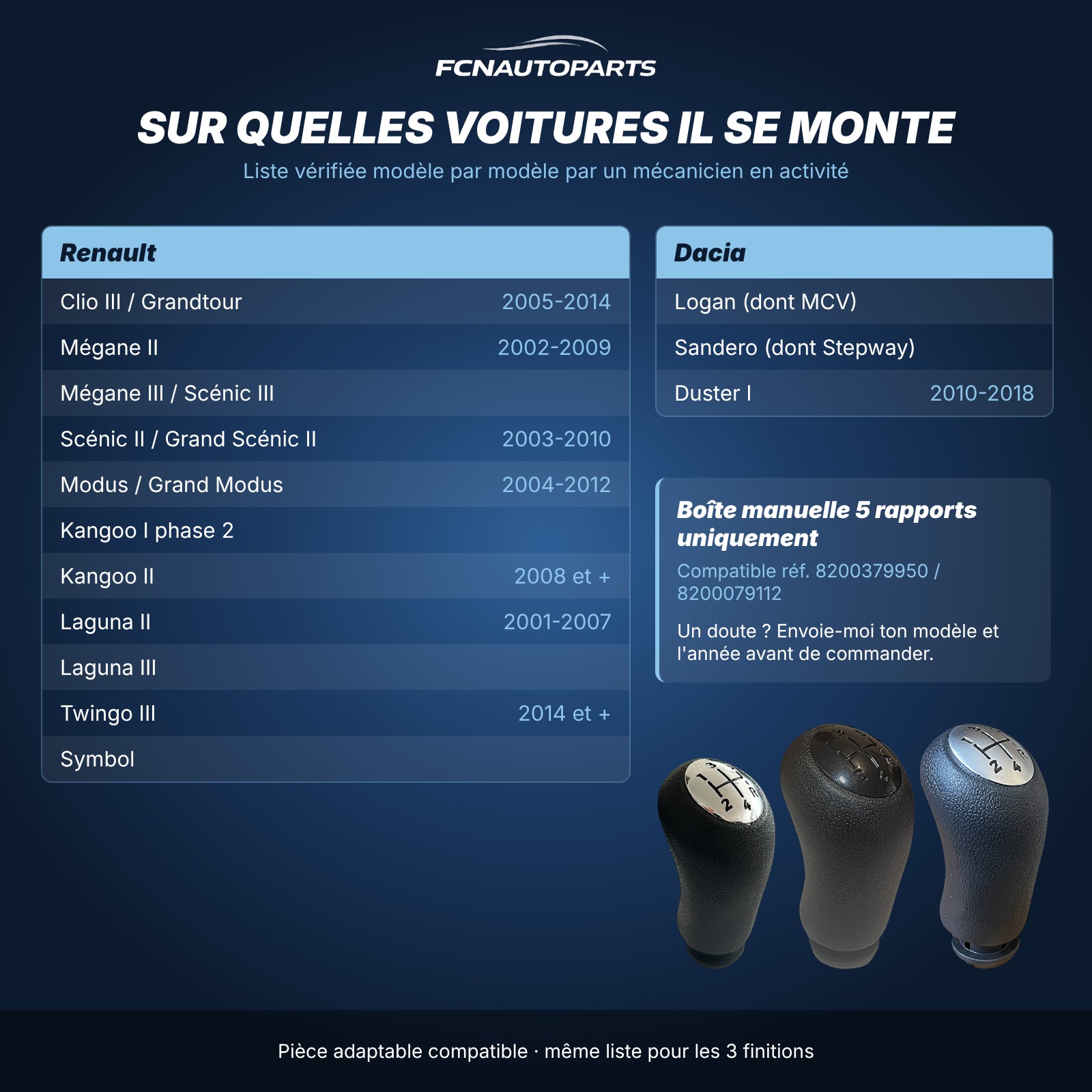 Compatibilité pommeau de vitesse : Clio 3, Mégane 2 et 3, Scénic, Modus, Kangoo, Laguna, Twingo 3, Sandero, Logan, Duster